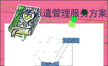 勞務派遣管理服務 高效、合規、共贏的全周期解決方案